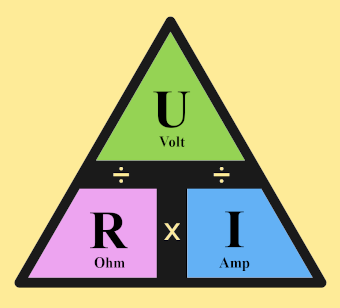 Triangle d'ohm
