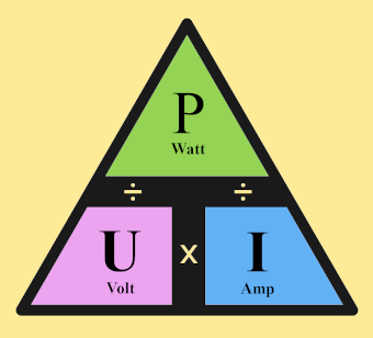 Triangle puissance